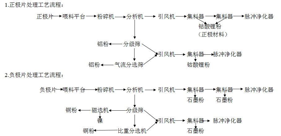 QQ图片20180207135244_看图王.jpg