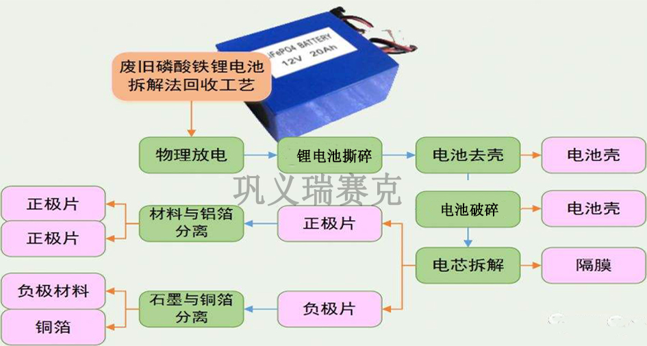 电池.jpg